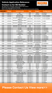 Candela d'Accensione S200I MASUMA ad Alte Prestazioni in Iridio per DENSO IKH16TT TOYOTA 90919-01233 <span class=keywords><strong>HYUNDAI</strong></span> e Distributore di Ricambi Auto - Product Image 3