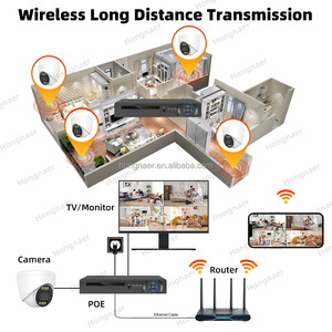 Enregistreur vidéo réseau IP POE Hongnaer 8MP 4K 16 canaux, kit <span class=keywords><strong>de</strong></span> surveillance <span class=keywords><strong>de</strong></span> sécurité, <span class=keywords><strong>système</strong></span> <span class=keywords><strong>de</strong></span> caméra CCTV sans fil ICSee - Product Image 3
