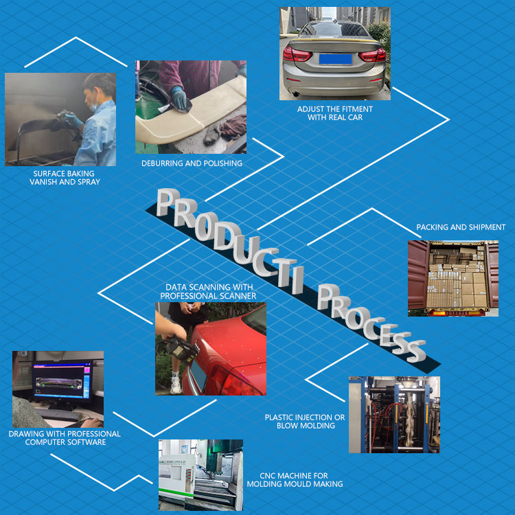 Exterior Accessories Include Front Roof Led Bar Fog Tail Lamp Frame Mid Wing Rear Spoiler for Jeep Wrangler Grand Cherokee