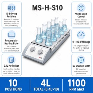 Agitatore Magnetico da Laboratorio a 10 Posizioni Multicanale con Piastra Riscaldante, 1100rpm, Riscaldamento 120°C, Motore DC Brushless per Miscelazione <span class=keywords><strong>Chimica</strong></span> - Product Image 4