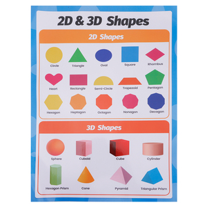 Impresión <span class=keywords><strong>de</strong></span> póster educativo <span class=keywords><strong>de</strong></span> Inglés personalizado para niños, Matemáticas inspiradoras, habilidades para <span class=keywords><strong>hablar</strong></span> <span class=keywords><strong>en</strong></span> público, aula escolar, Impresión <span class=keywords><strong>de</strong></span> pared escolar - Product Image 2
