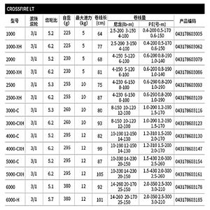 <span class=keywords><strong>2020</strong></span> Daiwa Crossfire Lt moulinets de pêche à l'eau de mer et à l'eau douce moulinet de pêche en métal japon moulinet - Product Image 5