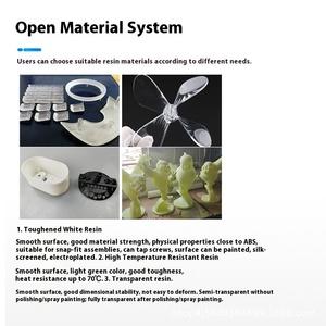 Jinyun máy in âm thanh nổi Laser mô hình công suất cao tự động tốc độ cao độ chính xác cao <span class=keywords><strong>3D</strong></span> mới - Product Image 3