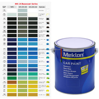 Peinture automobile acrylique Meklon 1K, base couleur unie, pour la rénovation automobile, en aérosol, pour voitures particulières, bidon de 1L