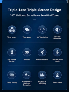 S13 Wholesale Security <b>Night</b> Light Solar AOV Full Color 5MP <b>Vision</b> Hieasy Three Lens PTZ 4G LTE IP66 AI Motion Tracking - Product Image 4
