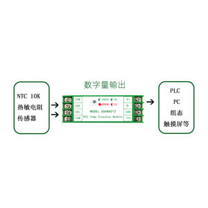 Transmisor de Termistor NTC10K de Doble Canal ADAN8012 a RS485 - Módulo Aislado de Adquisición de Temperatura D768 - Product Image 3