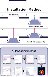 Graffiti wifi nhà thông minh Ống ánh sáng <span class=keywords><strong>Alexa</strong></span> điều khiển bằng giọng nói đầy đủ màu sắc mờ rgbcw năm kênh ziebee thiết bị thông minh - Product Image 6