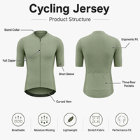 Jersey de Ciclismo Personalizado para Hombre, Corte Ajustado, Estilo Minimalista, Manga Corta, para Uniforme de Club de Ciclismo, Fabricación Personalizada