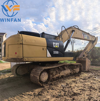 Équipement hydraulique CAT 320D2 d'occasion pour des travaux de terrassement précis de canalisations municipales