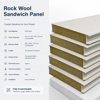 Panneau sandwich en laine de roche à jointement latéral en PU fiable, isolation en laine minérale ignifuge pour les projets de construction internationaux