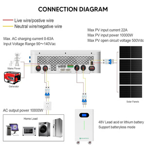 Système solaire hors réseau complet 5kW 10kW 20kW 30kW avec MPPT, sortie 120-240V, batterie pour usage domestique SPI-10K-UP, sortie onde sinusoïdale pure - Product Image 5
