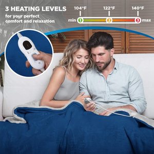 Heated Throw Blanket /Electric Throw Blanket 50"X 60" FROM Ainik - Product Image 1