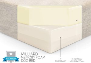 Materasso in spugna Memory Foam stile moderno per la camera da letto uso di mobili per la casa per dormire - Product Image 6