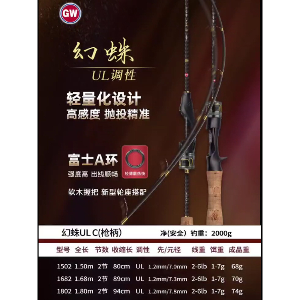 Poignée de pistolet réglage UL perle magique accessoires Fuji