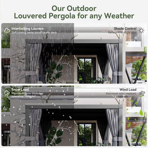 Pergola <span class=keywords><strong>en</strong></span> aluminium d'extérieur, toit à lames orientables, design bioclimatique, <span class=keywords><strong>abri</strong></span> imperméable pour la cour - Product Image 6