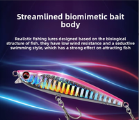 Leurre Artificiel Dur Coulant Minnow Trembling Sinker à Longue Portée avec Bille d'Acier pour l'Aguet et le Bar en Eau Douce et Salée