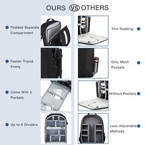 Sac à dos de photographie de voyage en plein air portable de grande capacité Sac d'appareil photo étanche durable avec fermeture à glissière - Product Image 5