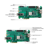 Placa de Desarrollo Kintex UltraScale+ Serie MLK-H7-CU06-KU5P XCKU5P-2FFVB676I FPGA DDR4 Comunicación de Alta Velocidad a 2400 Mbps