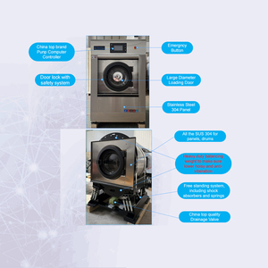 Lavadora-Extractora Comercial <span class=keywords><strong>de</strong></span> 25 kg, Totalmente Automática, <span class=keywords><strong>para</strong></span> <span class=keywords><strong>Lavandería</strong></span> Comercial - Product Image 3