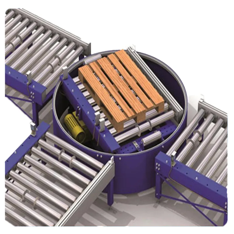 Transportador de rodillos Shuhe para línea de embalaje transportador de rodillos de potencia para paletas