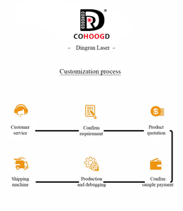 Nhà Máy Giá Vàng và Bạc đồ trang sức Khắc phụ tùng ô tô CCD trực quan định vị 20W/30W/50W/100W sợi Laser đánh dấu máy - Product Image 5