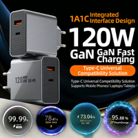 Chargeur pour ordinateur portable 120W standard UE GaN entièrement compatible avec Huawei, DJI Air3s, Mini4pro, Xiaomi, Black Shark, Samsung, MacBook Pro