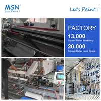 Fabricant OEM de rouleaux à peinture professionnels MSN, personnalisation complète, du matériau à l'emballage