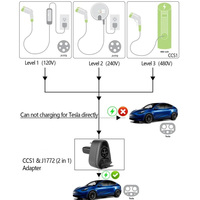 CCS1 et J1772 Combo Chargeur Rapide Connecteur Tesla 80A AC 300A 250KW DC Chargeur Rapide 2in1 CCS1 & J1772 vers TPC Tesla EV Adaptateur