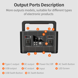 Station d'alimentation portable LiFePO4 500W, générateur solaire UPS 520Wh avec panneaux solaires 100W 120W pour le camping en plein air et la sauvegarde à domicile - Product Image 4