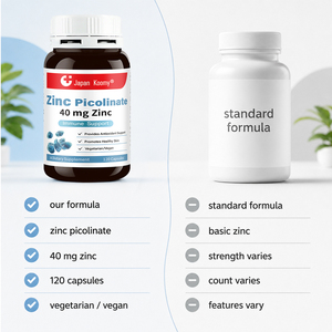 Ingrédients personnalisés, capsules de vitamines Shecome Zinc Picolinate, soutient les fonctions enzymatiques, complément de Zinc Picolinate pour adultes - Product Image 4
