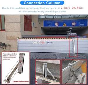 Barriere Anti-Allagamento in Alluminio Riutilizzabili Anticorrosione e Antiruggine Marca Beihui per Case, Passaggi Sotterranei e Altre Opere di Lotta alle Inondazioni - Product Image 6