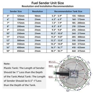 Bestar OEM kích thước 100-1000mm IP65 dầu diesel mức độ Tank Transmitter cảm biến mức nhiên liệu cho DIESEL bình xăng - Product Image 2
