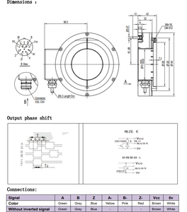 GHH140 Encodeur rotatif à arbre creux de 70 mm avec sortie NPN/PNP/Push-pull/<span class=keywords><strong>HTL</strong></span>/Line Driver - Product Image 2
