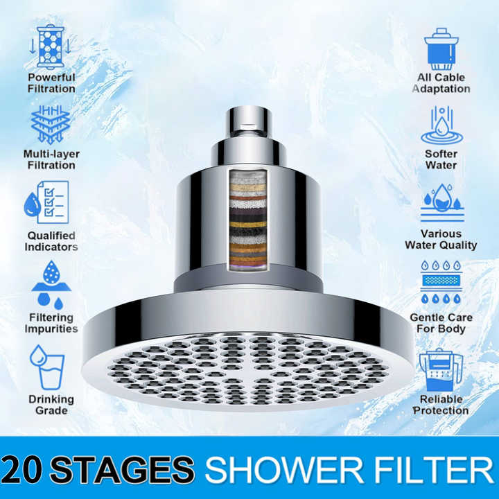 Hot sale 20stage filtration pressure boosting chromeplated ABS