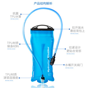 <b>Hydration</b> <b>Bladder</b> 2.0L TPU Water Bag For Hiking Cycling Outdoor Sports - Product Image 1