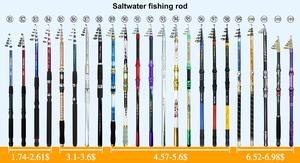 Canne à pêche télescopique de 1.8 à 3.6m, accessoire en fibre de verre, blanc, nouveau design, livraison gratuite - Product Image 6