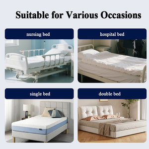 Vente en gros d'usine, facile à utiliser, <span class=keywords><strong>matelas</strong></span> <span class=keywords><strong>de</strong></span> <span class=keywords><strong>bain</strong></span> pliable pour la maison - Product Image 5