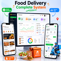 Desarrollo Personalizado de Software para Plataformas de Entrega de Comida, con Soporte para Operación Independiente y Despliegue de Marca Blanca