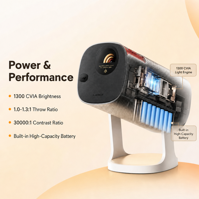 LightGo DLP 4K Android Laser Projector with Built-in Battery Portable Outdoor Use Rechargeable Hi-Fi Stereo Speakers