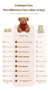 Jouet IA 2026 NOUVEAU FoloToy Ours en peluche IA interactif vocal électrique pour l'apprentissage de la grammaire anglaise, jouet éducatif précoce et puzzle, cadeau - Product Image 5