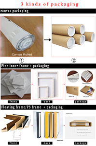 Casa decorativa colores pintura impresiones HD lienzo pared artes decoración flor pintura en aerosol carteles pared arte impresiones con palabras - Product Image 6