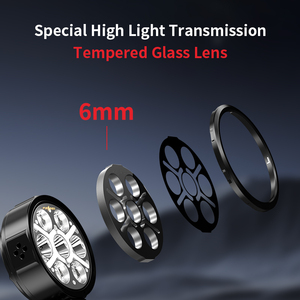 Đèn lái phụ trợ cho BMW GS 1250/R1200 14800LM LED 360 °   Đèn LED tròn ba thấu kính gắn nhanh DRL Sync cho xe máy - Product Image 6