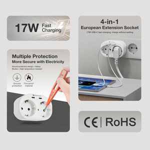 ปลั๊กพ่วง Wontravel Protabel Mini 17W 2 ช่องเสียบ Type C 4 in 1 แบบ EU - Product Image 2