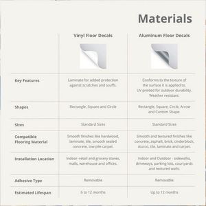 สติ๊กเกอร์ติดพื้นเต้นรำงานแต่งงานรูปสี่เหลี่ยมผืนผ้า วัสดุไวนิล PVC กันน้ำ เป็นมิตรกับสิ่งแวดล้อม พร้อมสกรีนอักษรย่อตามสั่ง - Product Image 3