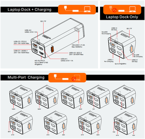 KLN333333.1 100W one ro eskkower cortacésped viaje harging - Product Image 4