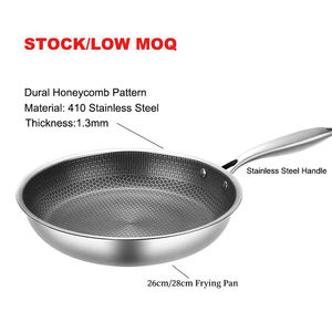 Poêle Wok Antiadhésive en Acier Inoxydable Triple Couche Alvéolée pour la Restauration Professionnelle (Vente en Gros) - Product Image 6