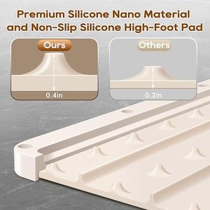 Лучший кухонный гаджет - Product Image 6