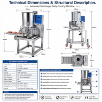Nouvelle machine automatique commerciale XIBAO pour la fabrication de galettes de hamburgers, machine industrielle de formage de galettes de viande, 2100p/h, 220v/380v, 1 an de garantie