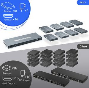 SYONG 1 en 8 sorties 4K 60Hz <span class=keywords><strong>HDMI</strong></span> 2.0 USB KVM <span class=keywords><strong>Extender</strong></span> <span class=keywords><strong>Splitter</strong></span> Over Ethernet 60M 1x8 IR Remote, Video and Audio Over Cat6 POC Loop - Product Image 4