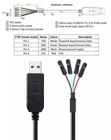Cable Serial USB a TTL FTDI FT232 de Alta Calidad con Conector Dupont 4P, Núcleo de Cobre Puro y Revestimiento de PVC para Raspberry Pi